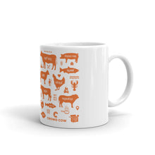 Load image into Gallery viewer, Crowd Cow Mug
